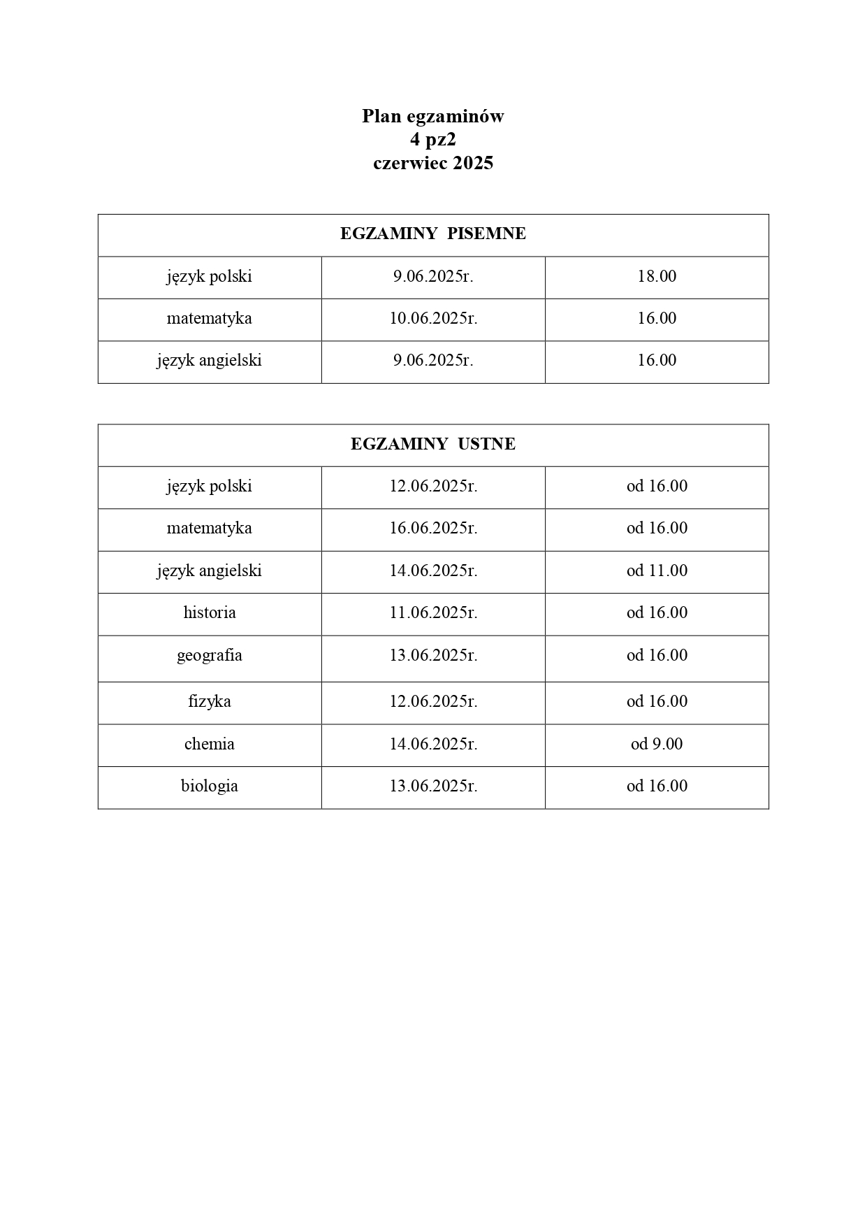 egzamin 4pz2 2025 Z page 0001
